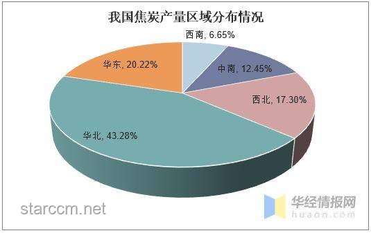 青旅团建视频公开趋势：尴尬视频热后的市场冷静与规范