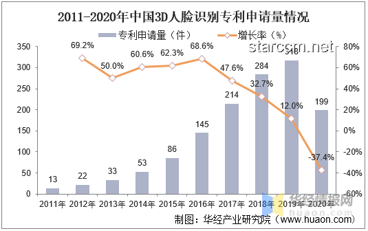 青旅团建视频公开趋势：尴尬视频热后的市场冷静与规范
